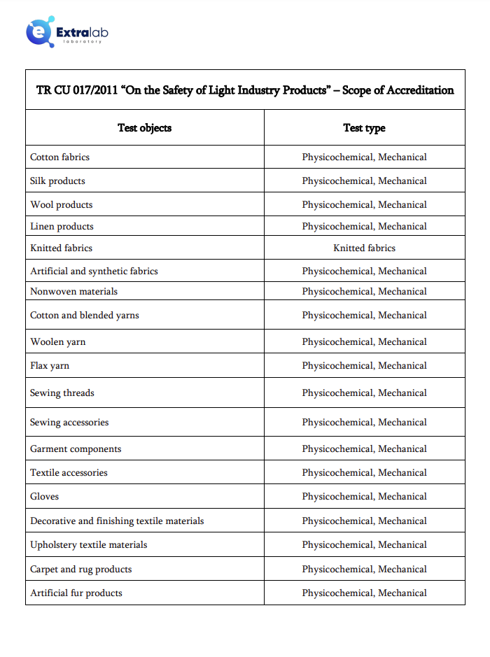ՄՄՏԿ 017/2011 Թեթեւ արդյունաբերության արտադրանքի անվտանգություն