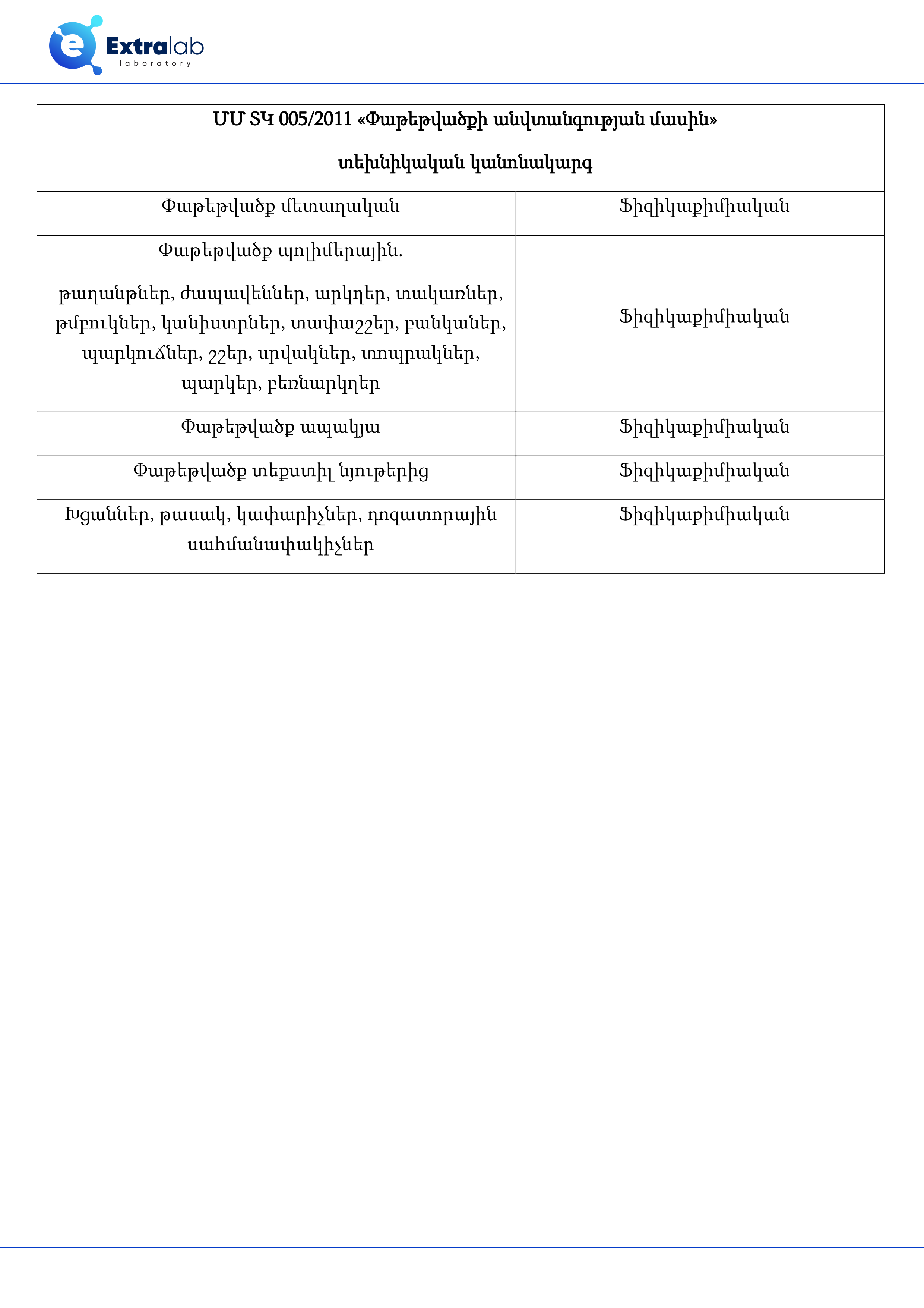 ՄՄ ՏԿ 005/2011 Փաթեթվածքի անվտանգության մասին տեխնիկական կանոնակարգ